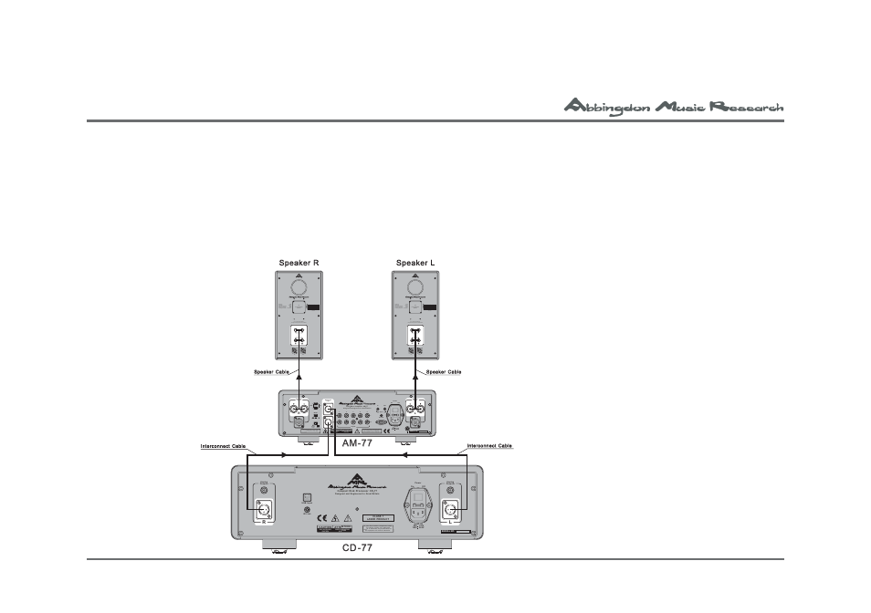 1b. setup | Abbingdon Music Research Compact Disk Processor CD-77 User Manual | Page 13 / 39