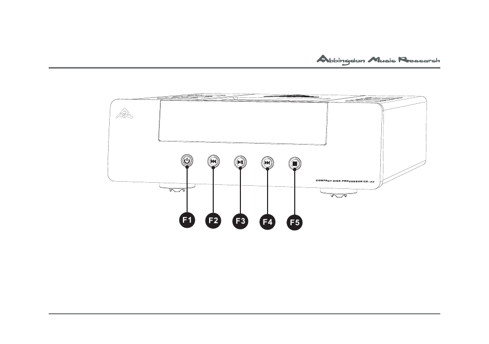 Section 2 - component overview | Abbingdon Music Research Compact Disk Processor CD-77 User Manual | Page 15 / 39