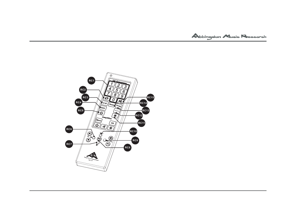 Rc-77: battery installation, Figure 2.3 - rc-77 remote control | Abbingdon Music Research Compact Disk Processor CD-77 User Manual | Page 17 / 39