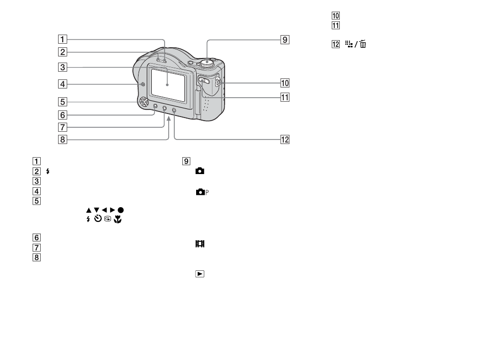 Sony MVC-CD350 User Manual | Page 10 / 120