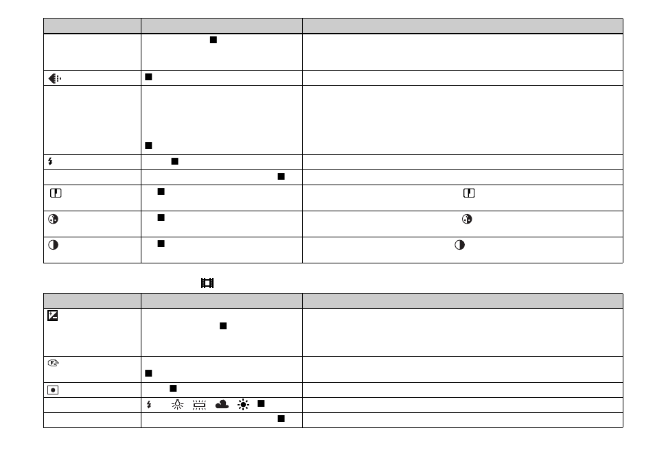 Sony MVC-CD350 User Manual | Page 102 / 120