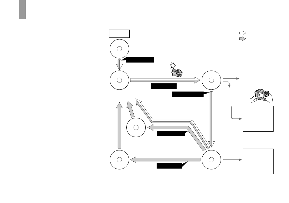 Introduction | Sony MVC-CD350 User Manual | Page 8 / 120