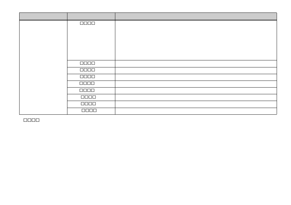 Sony MVC-CD350 User Manual | Page 80 / 120