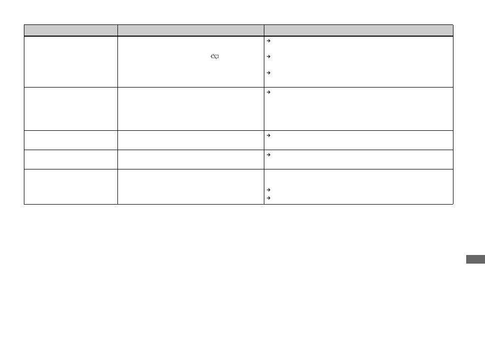 Sony MVC-CD350 User Manual | Page 95 / 120