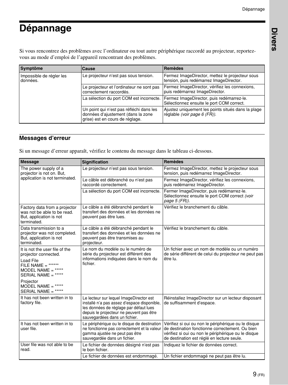 Dépannage, Diver s, Messages d’erreur | Sony VPL-VW12HT User Manual | Page 19 / 58