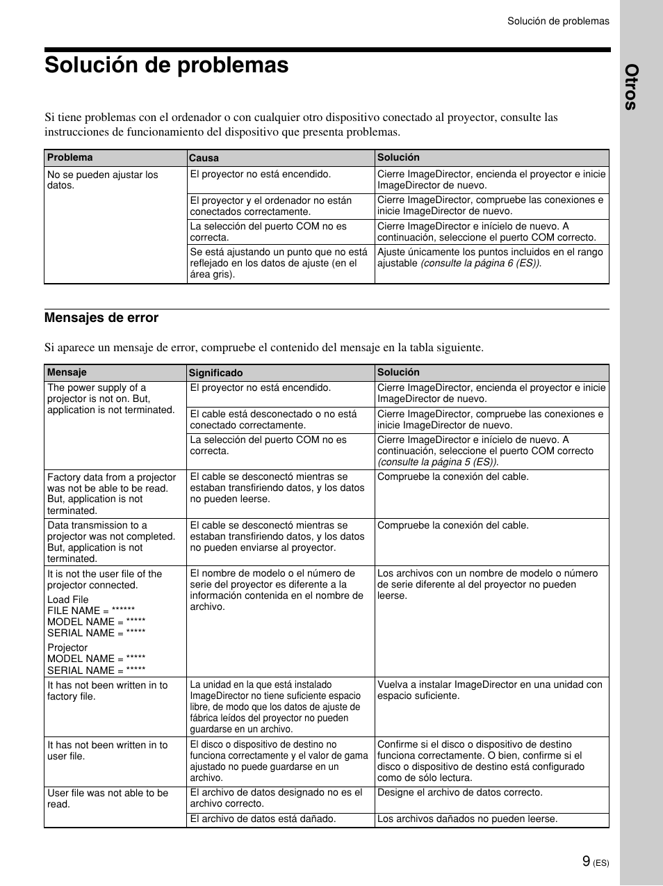 Solución de problemas, Otr os, Mensajes de error | Sony VPL-VW12HT User Manual | Page 39 / 58