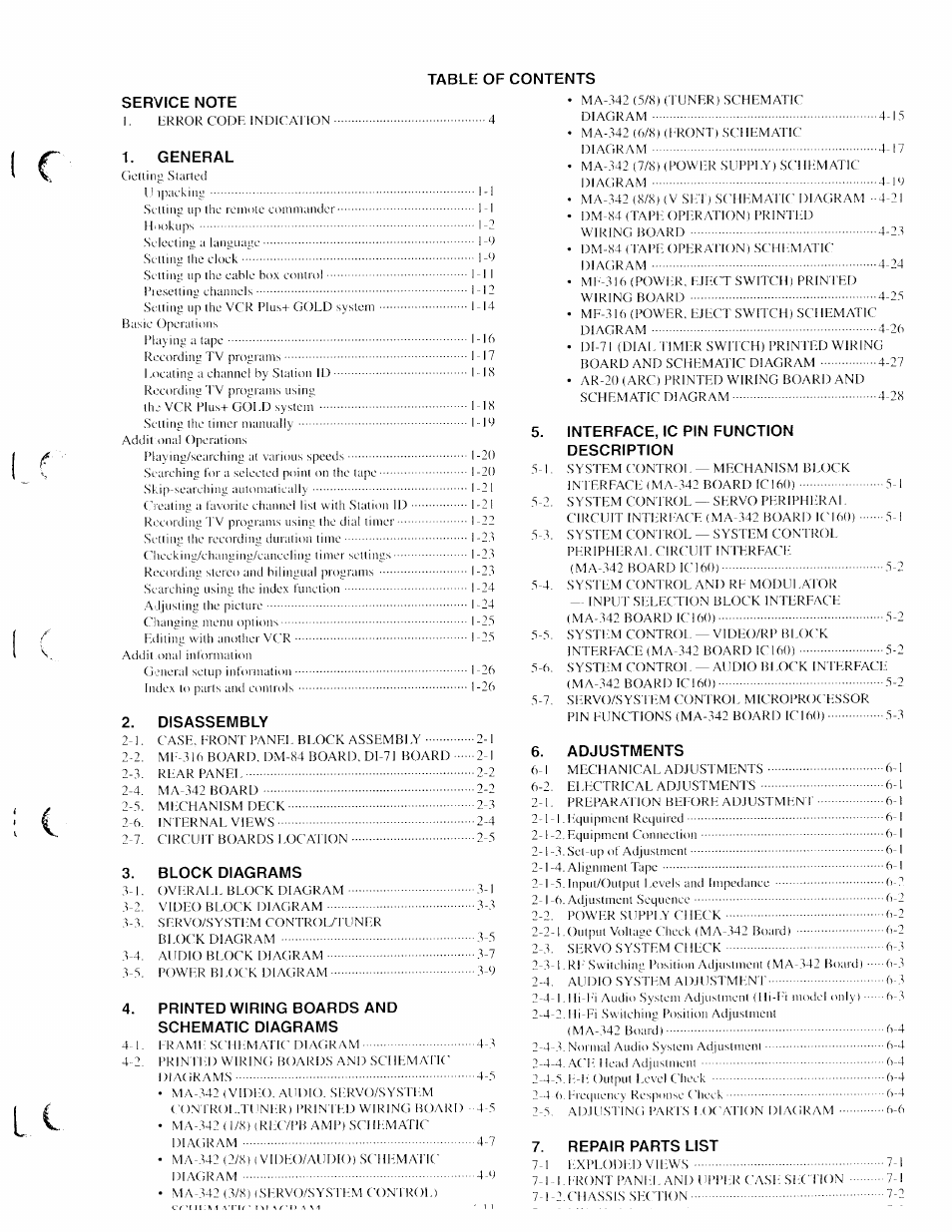 Sony SLV-789HF User Manual | Page 2 / 31