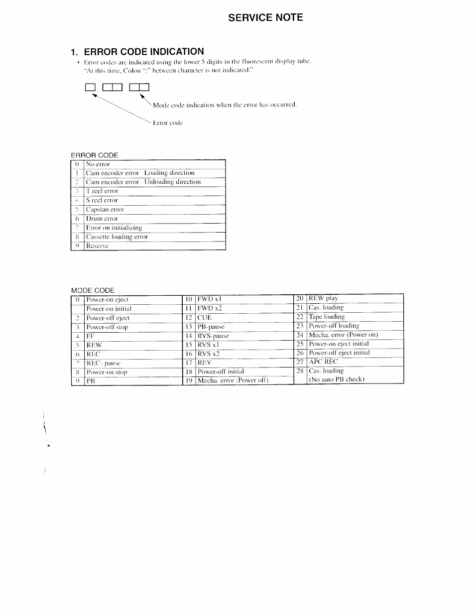 Error code indication | Sony SLV-789HF User Manual | Page 4 / 31