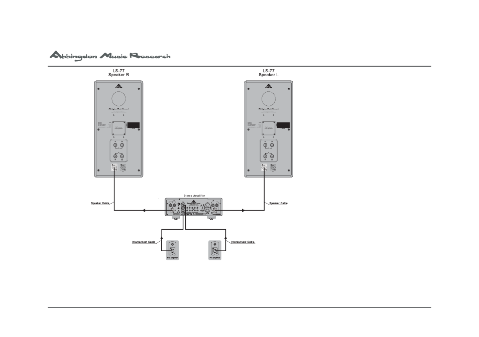 Abbingdon Music Research Reference Class Proffessional Monitor LS-77 User Manual | Page 12 / 53