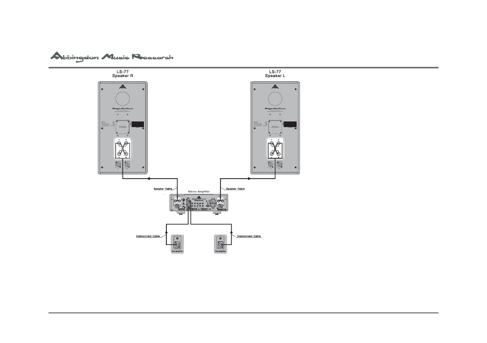 Abbingdon Music Research Reference Class Proffessional Monitor LS-77 User Manual | Page 14 / 53