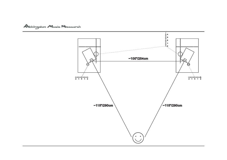 Abbingdon Music Research Reference Class Proffessional Monitor LS-77 User Manual | Page 30 / 53