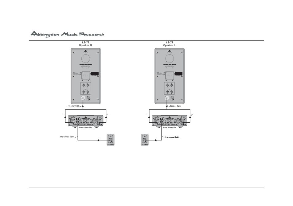 Abbingdon Music Research Reference Class Proffessional Monitor LS-77 User Manual | Page 34 / 53