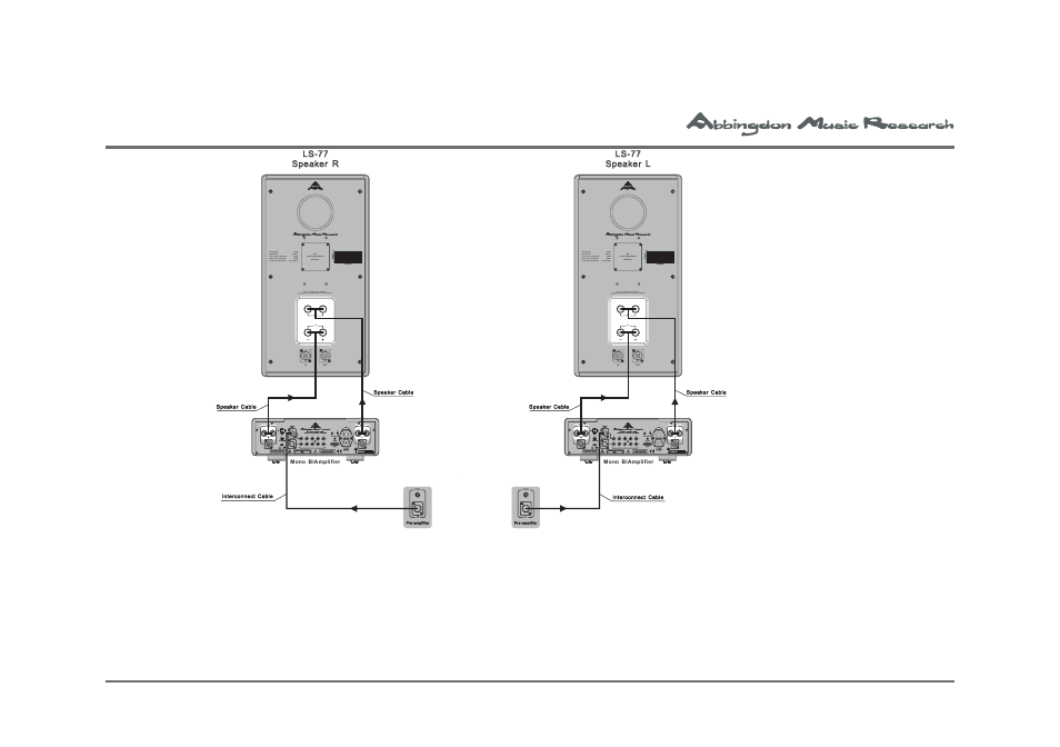 Abbingdon Music Research Reference Class Proffessional Monitor LS-77 User Manual | Page 35 / 53