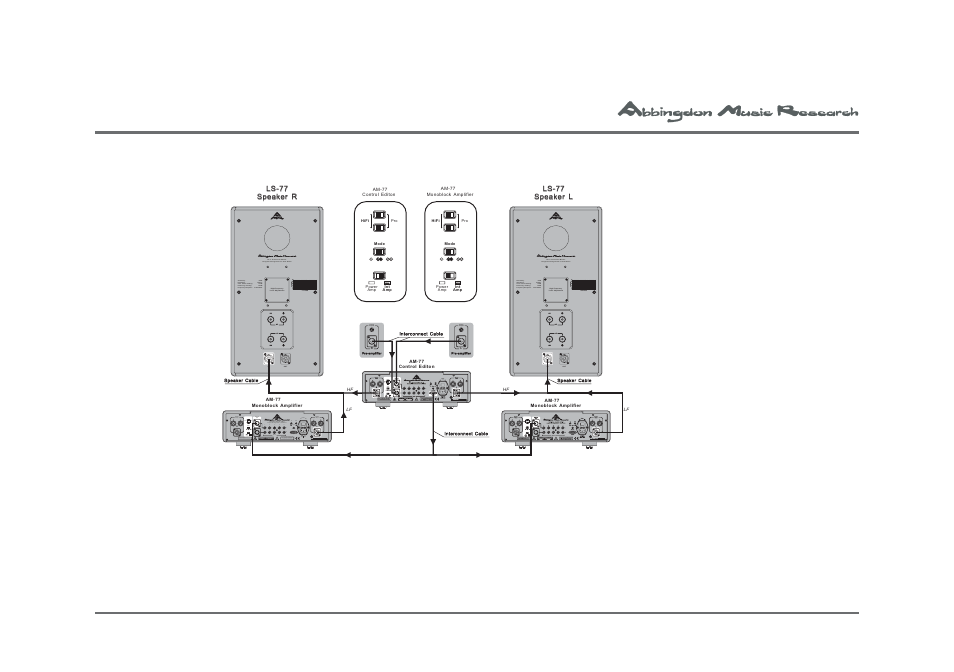 41 d.4 - amr active system configuration diagram | Abbingdon Music Research Reference Class Proffessional Monitor LS-77 User Manual | Page 41 / 53