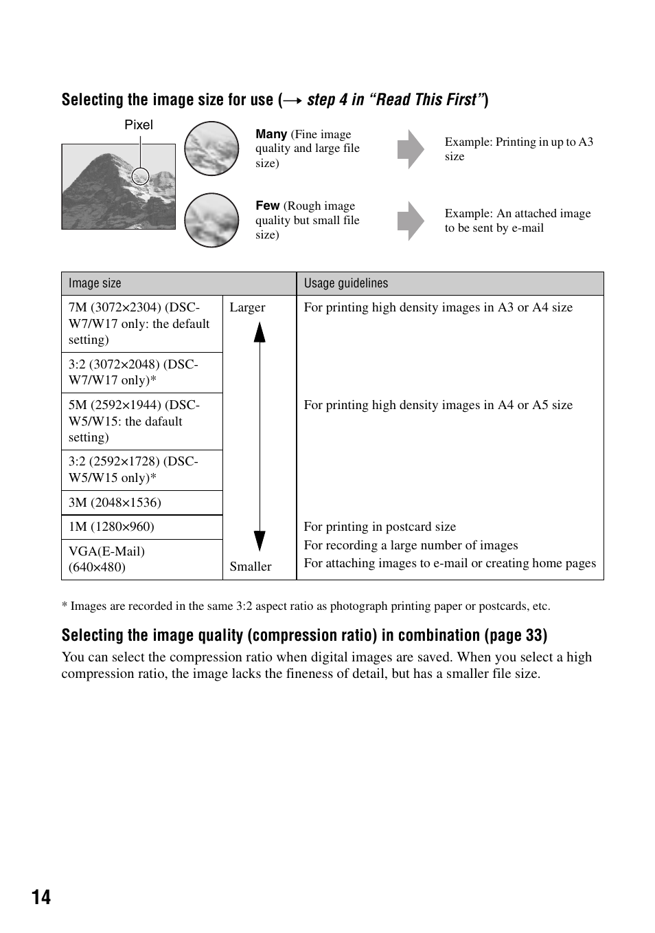 Sony DSC-W5 User Manual | Page 14 / 99
