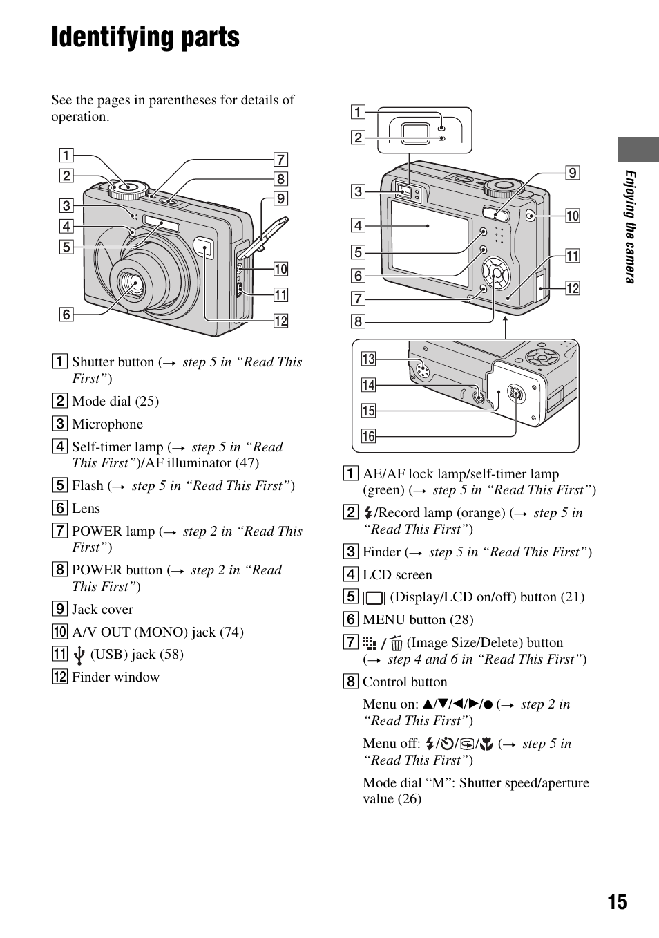 Identifying parts | Sony DSC-W5 User Manual | Page 15 / 99