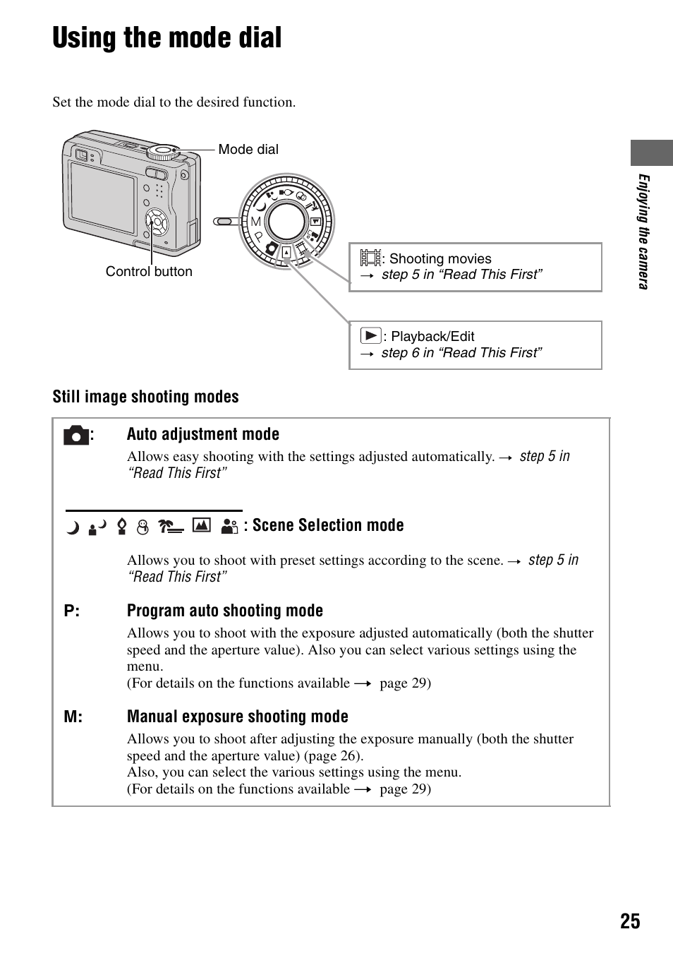 Using the mode dial | Sony DSC-W5 User Manual | Page 25 / 99