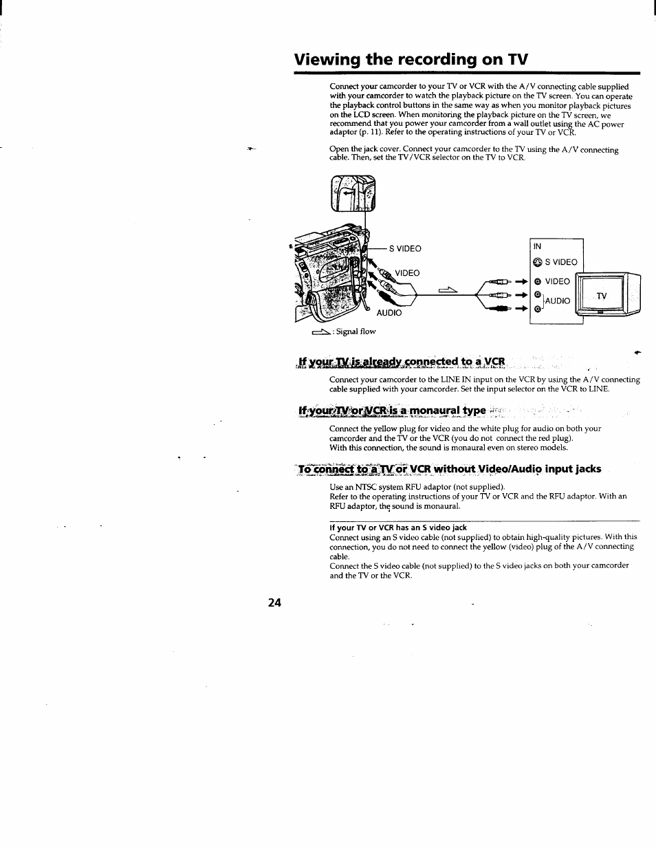 Viewing the recording on tv, Monaural type « j, Ipf ycr yrithout vid^o/audip input jacks | Sony DCR-TRV103 User Manual | Page 24 / 84