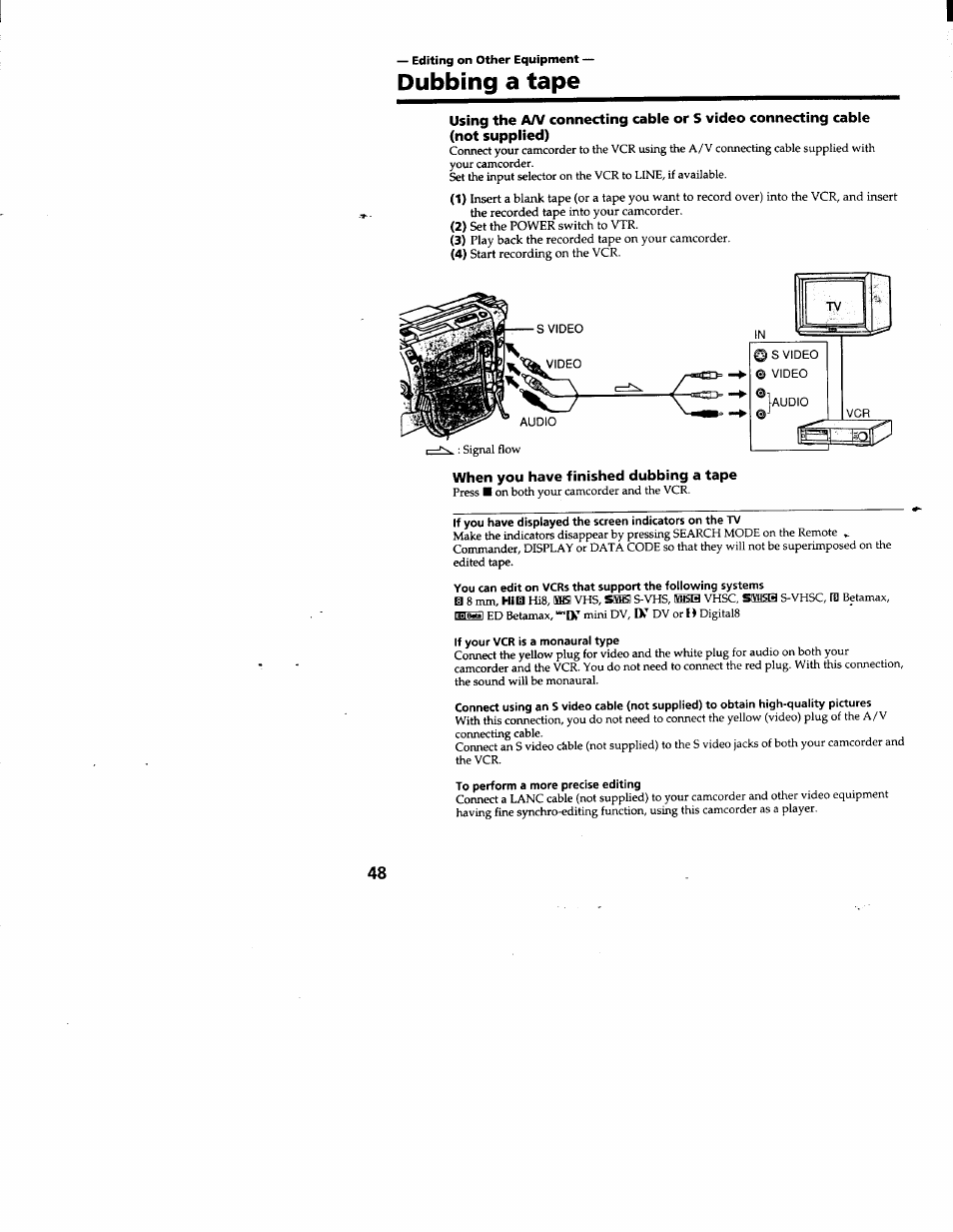 Dubbing a tape, When you have finished dubbing a tape, If your vcr is a monaural type | To perform a more precise editing | Sony DCR-TRV103 User Manual | Page 48 / 84