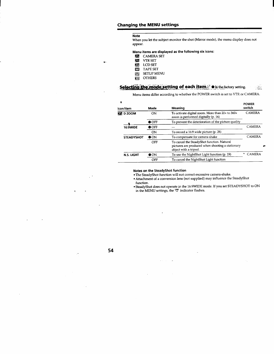 Note, Notes on the steadyshot function, Changing the menu settings | Sony DCR-TRV103 User Manual | Page 54 / 84