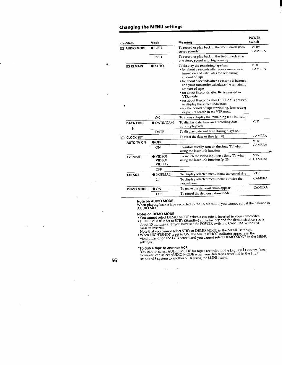 Sony DCR-TRV103 User Manual | Page 56 / 84