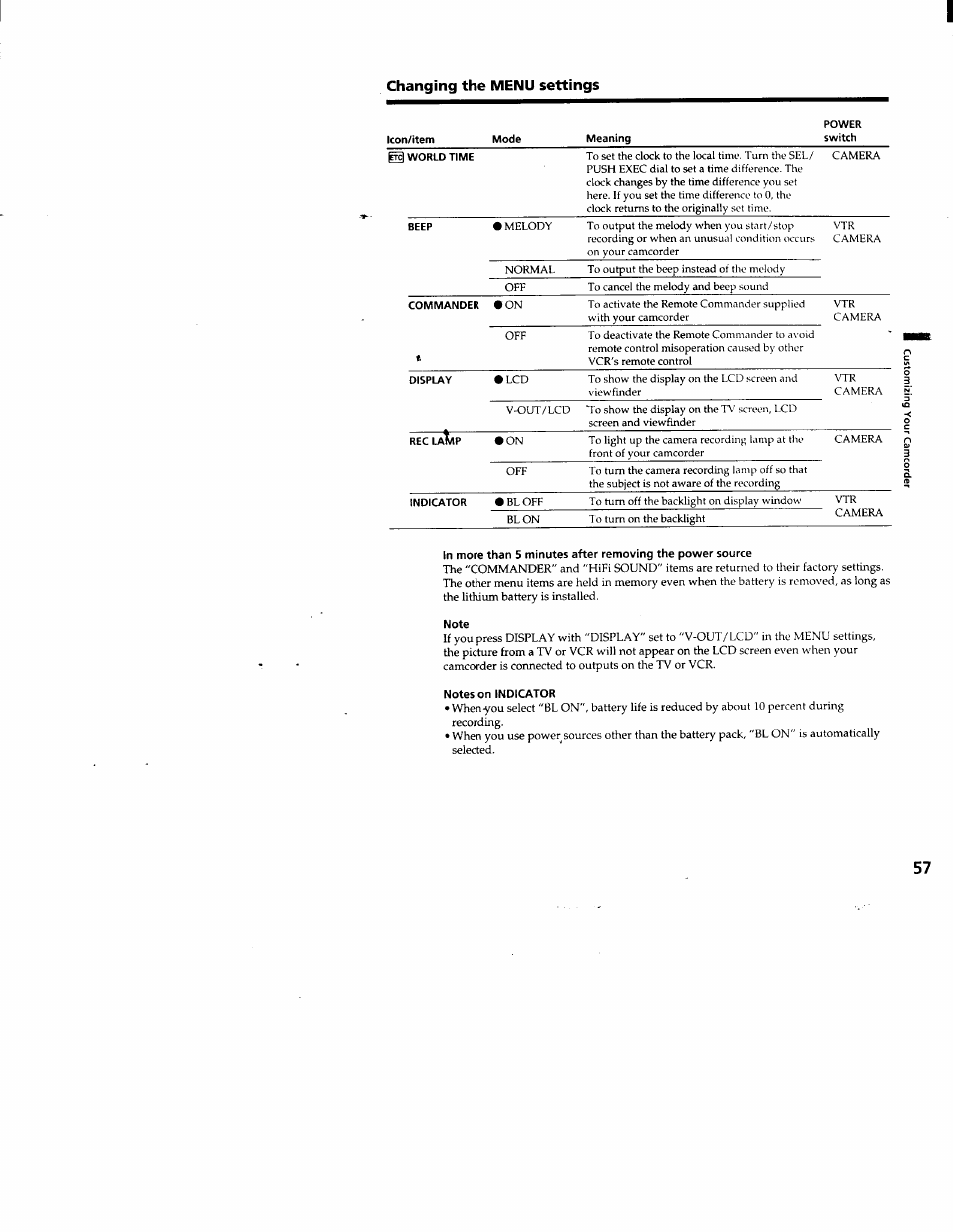 Sony DCR-TRV103 User Manual | Page 57 / 84