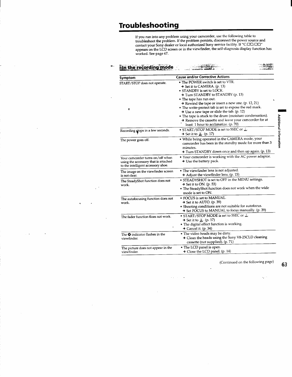 Troubleshooting | Sony DCR-TRV103 User Manual | Page 63 / 84