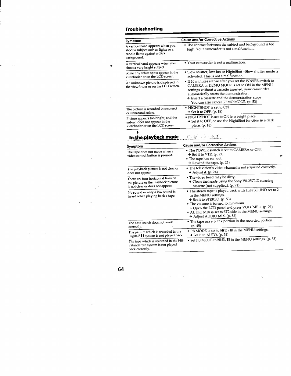Sony DCR-TRV103 User Manual | Page 64 / 84