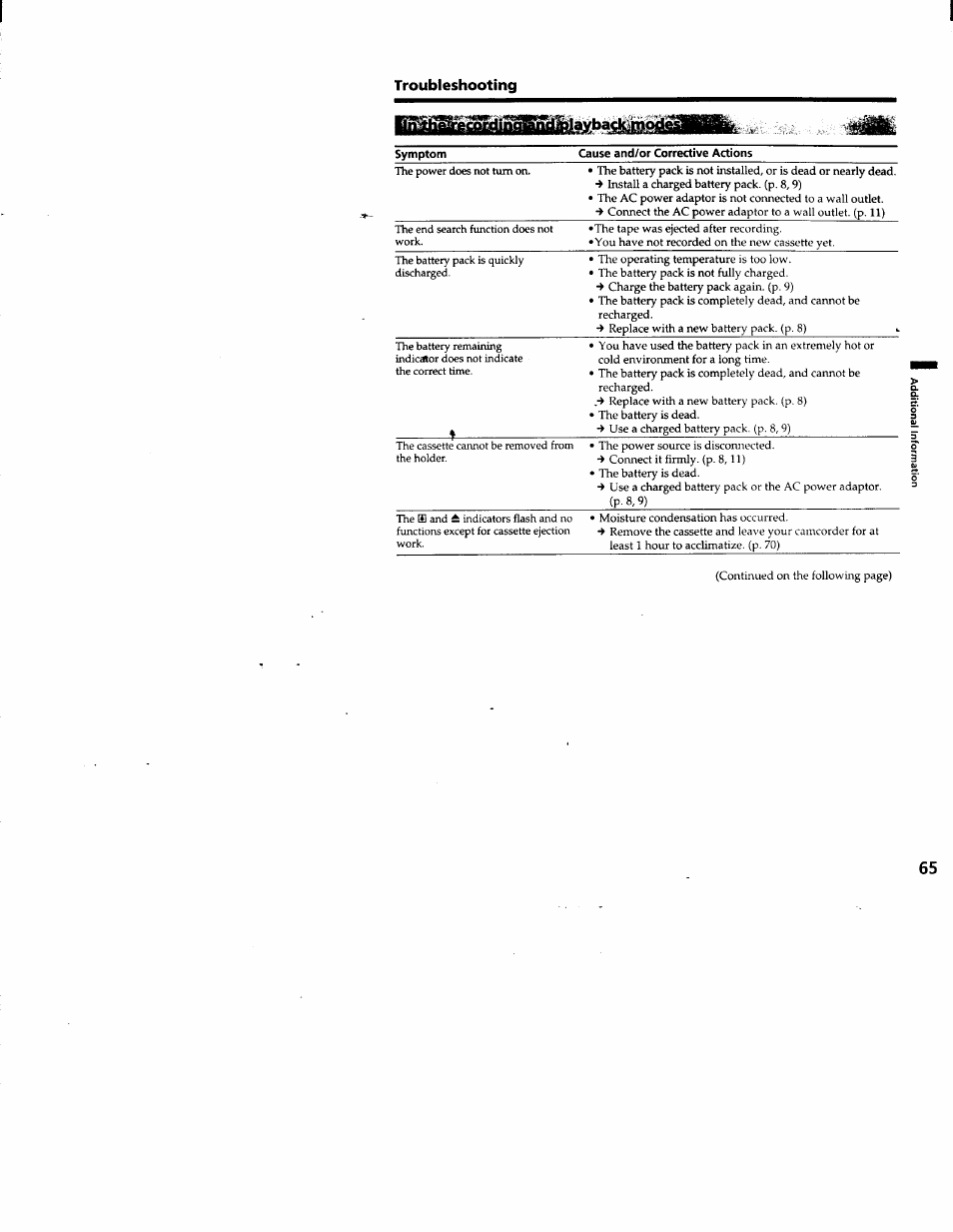Sony DCR-TRV103 User Manual | Page 65 / 84