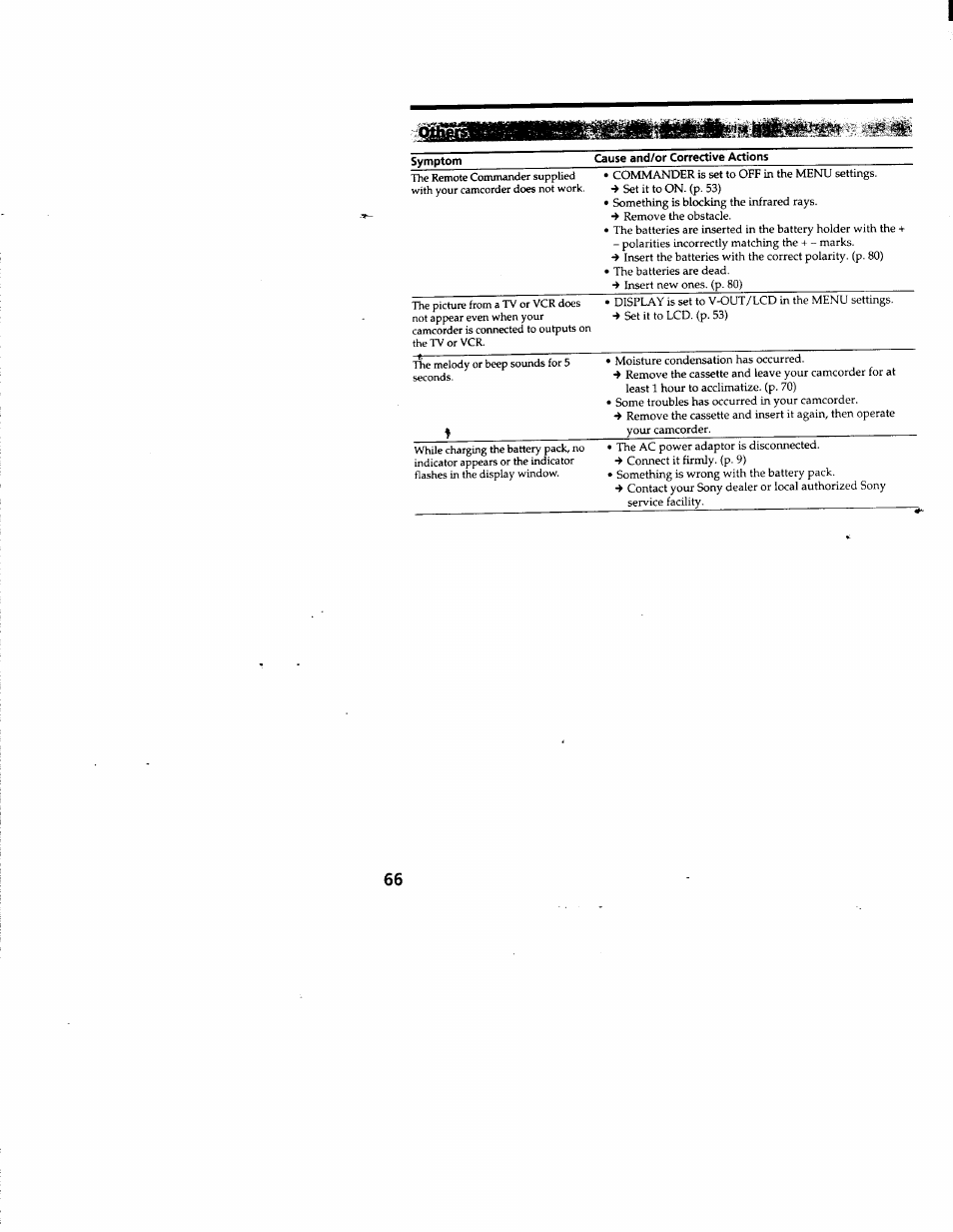 Sony DCR-TRV103 User Manual | Page 66 / 84