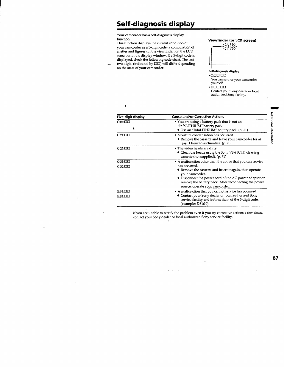 Self-diagnosis display | Sony DCR-TRV103 User Manual | Page 67 / 84