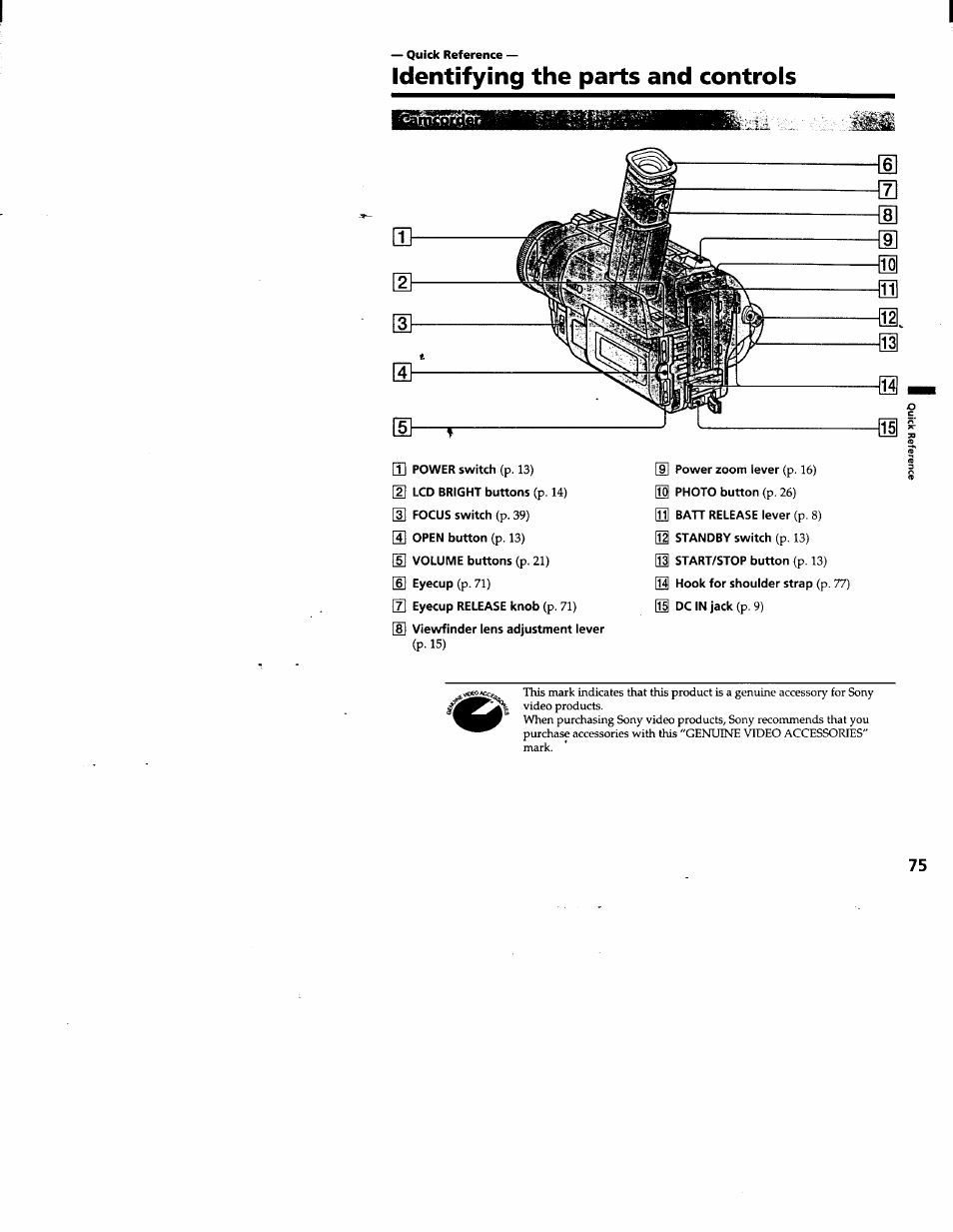 Identifying the parts and controls | Sony DCR-TRV103 User Manual | Page 75 / 84