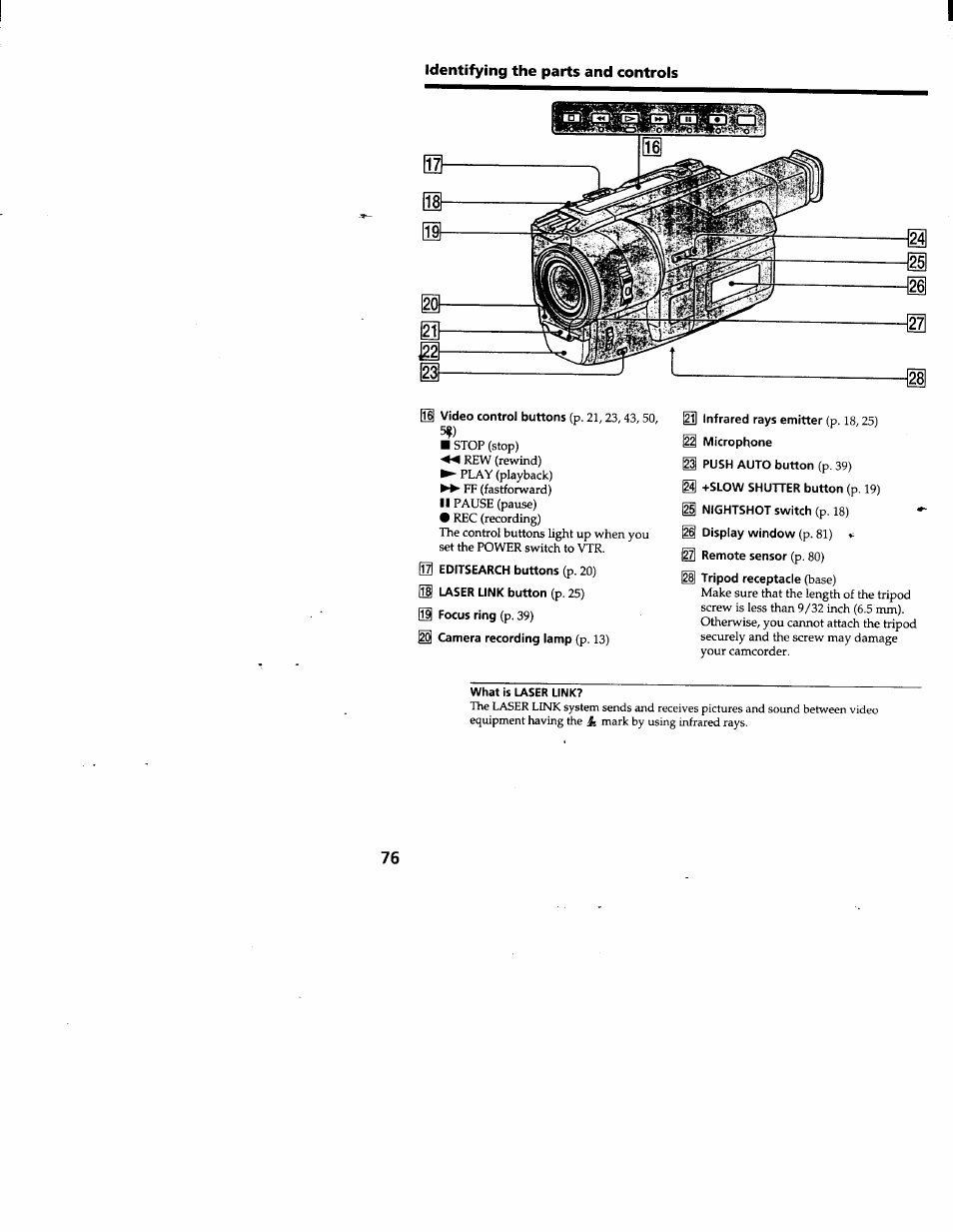 Infrared rays emitter (p. 18,25) microphone, What is laser link | Sony DCR-TRV103 User Manual | Page 76 / 84