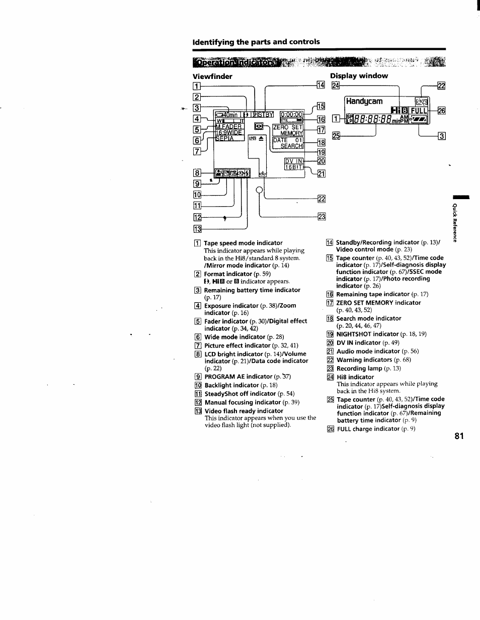 Viewfinder, Handycam, A4timin ij) iglstb | S]—imgaiateifi k | Sony DCR-TRV103 User Manual | Page 81 / 84