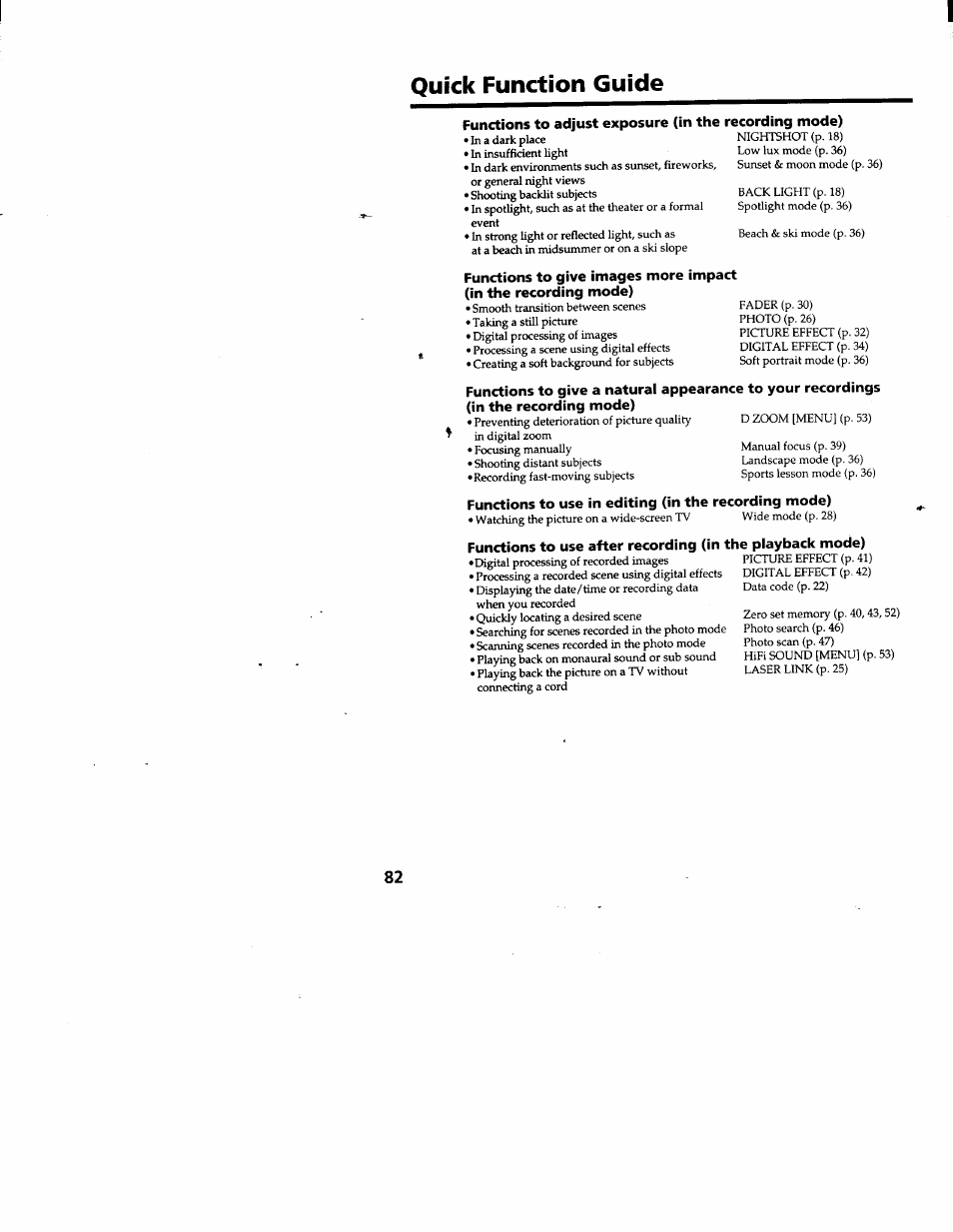 Quick function guide | Sony DCR-TRV103 User Manual | Page 82 / 84