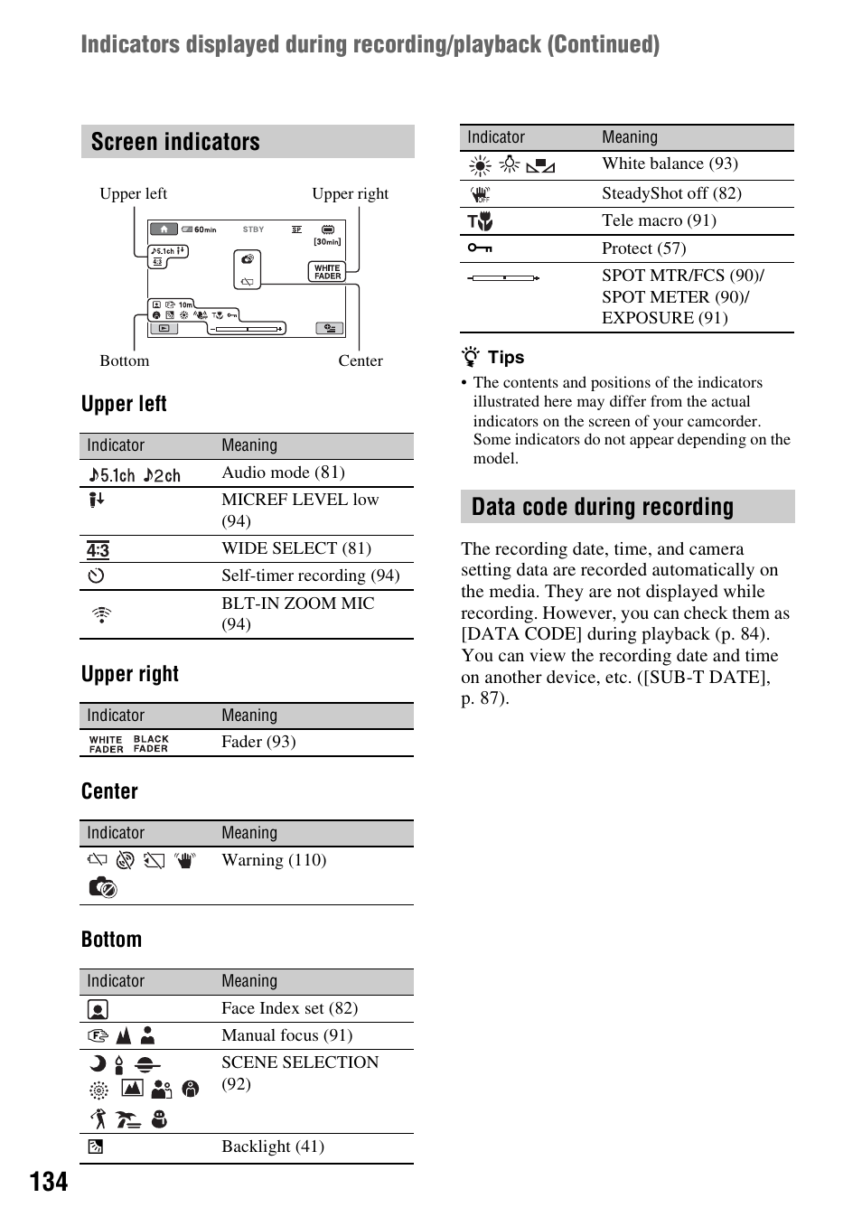 Screen indicators, Data code during recording, Upper left | Upper right center bottom | Sony DCR-DVD850 User Manual | Page 134 / 159