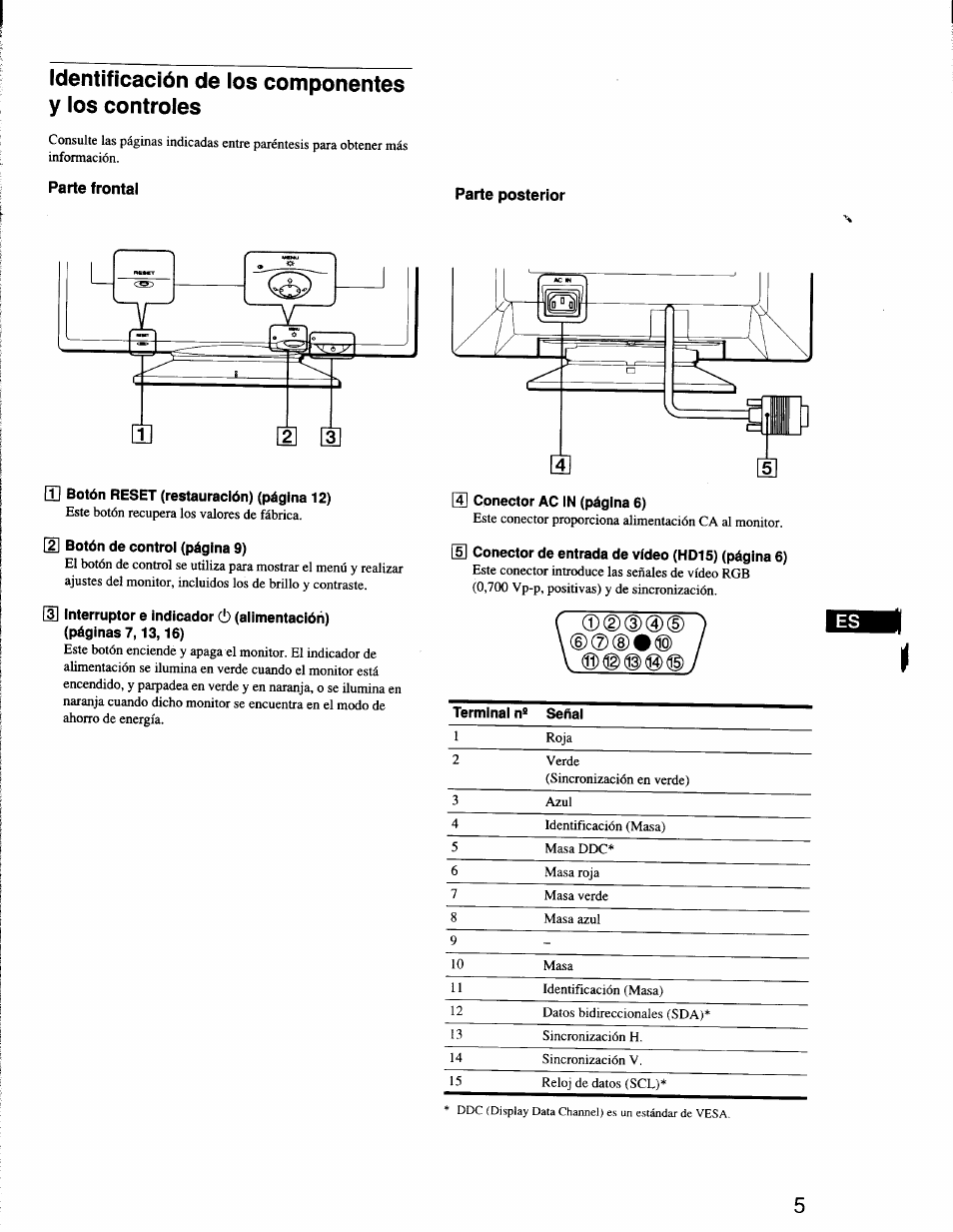 Identificación de ios componentes y ios controles, Parte frontal, Parte posterior | 3] interruptor e indicador (!) (alimentación), Identificación de los componentes y los controles, D(d(d, D(z)(d#® / v | Sony CPD-G200 User Manual | Page 33 / 61