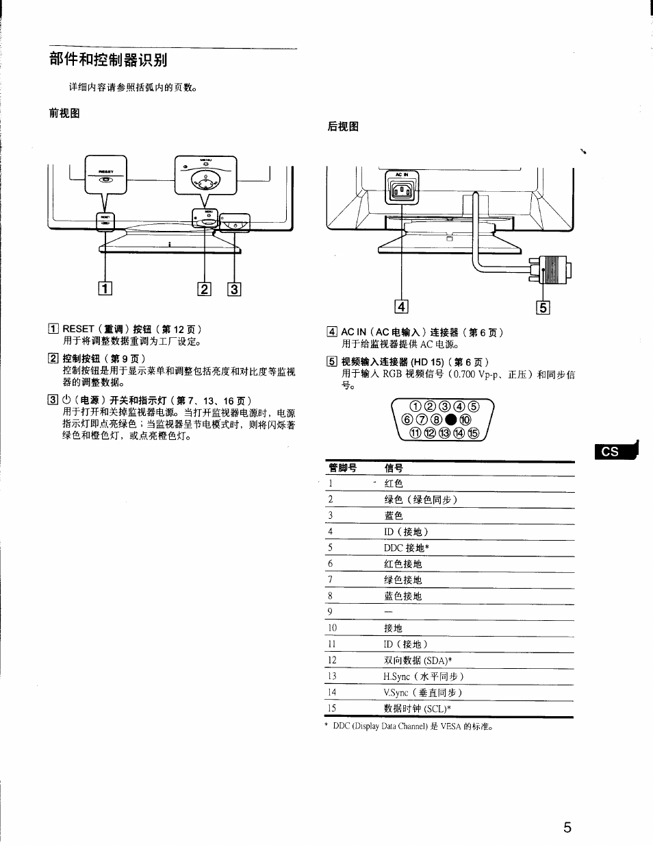 Sony CPD-G200 User Manual | Page 47 / 61