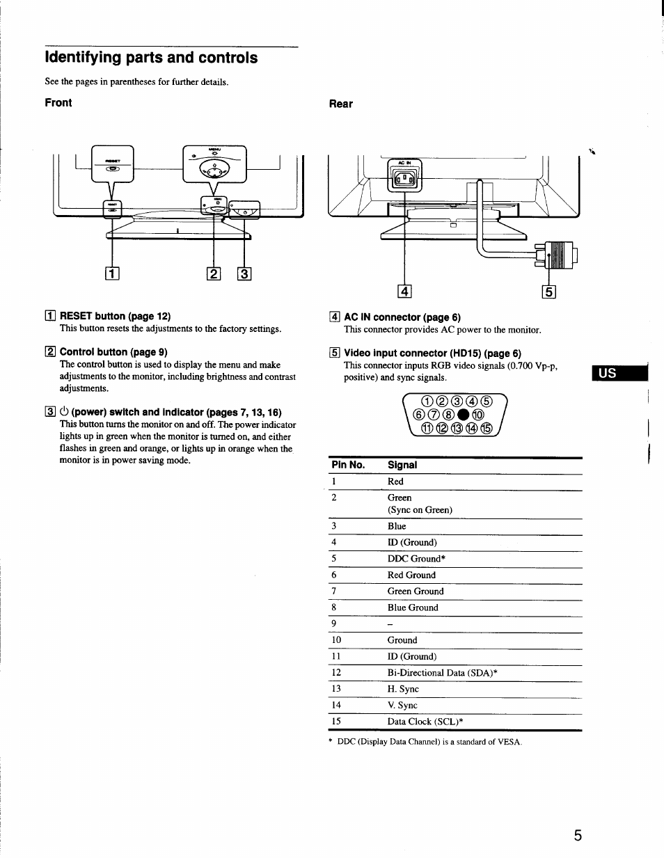Identifying parts and controis, Front, Identifying parts and controls | D(3)0(d | Sony CPD-G200 User Manual | Page 5 / 61
