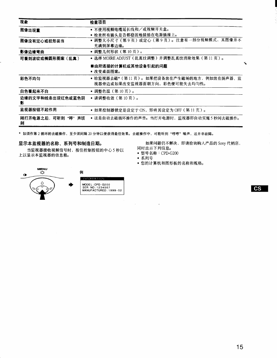 Sony CPD-G200 User Manual | Page 57 / 61