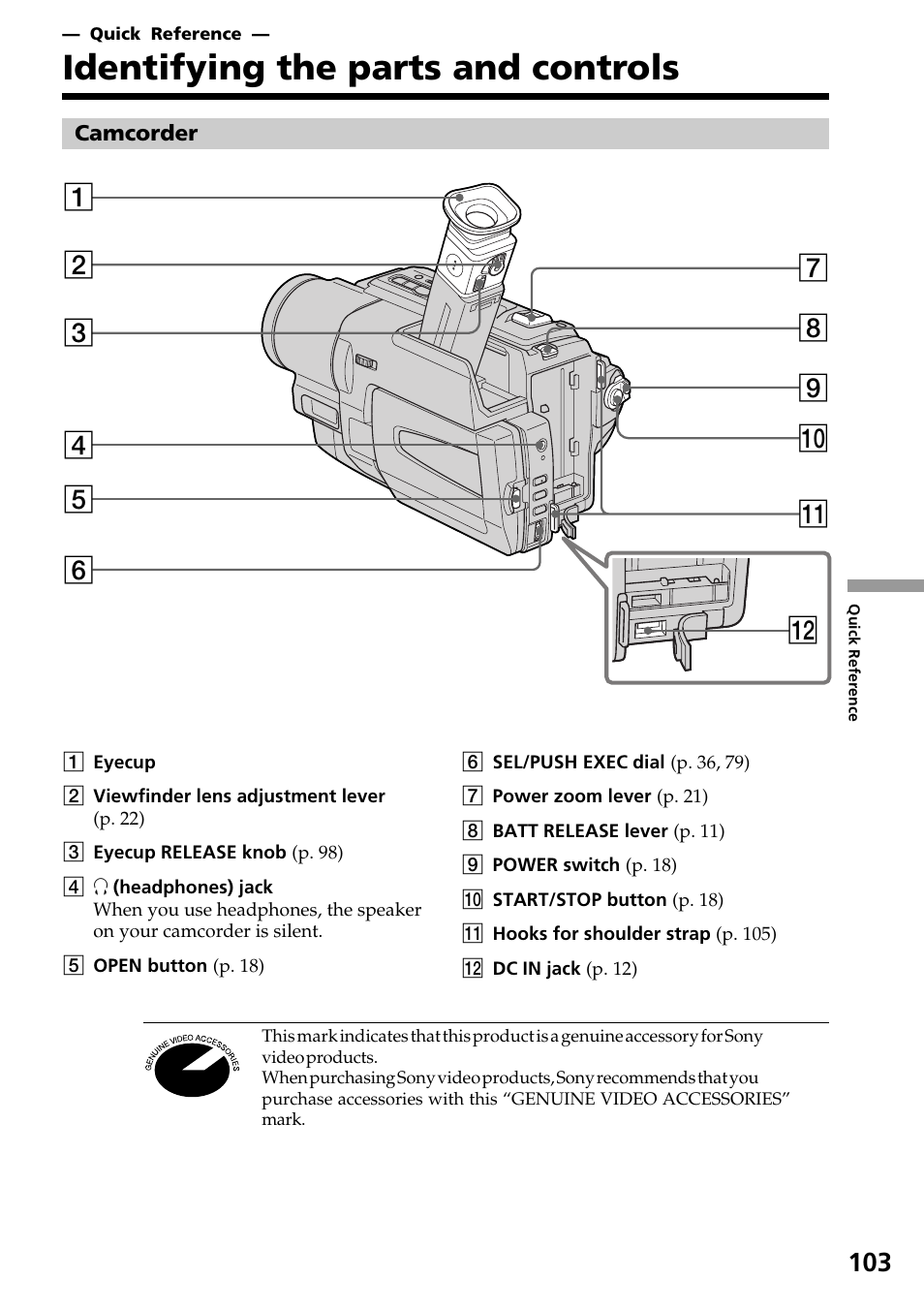 Quick reference, Identifying the parts and controls | Sony DCR-TRV130 User Manual | Page 103 / 112