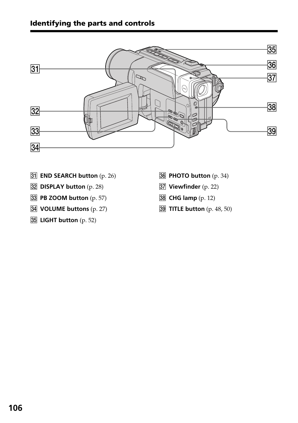 Eh eg ek ej el ed ef es ea | Sony DCR-TRV130 User Manual | Page 106 / 112