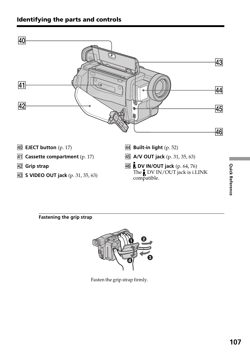 Rs ra r; rf rg rh rd | Sony DCR-TRV130 User Manual | Page 107 / 112