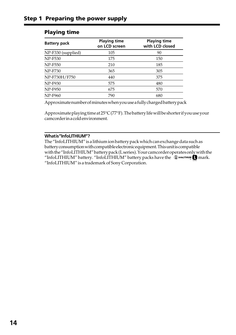 Step 1 preparing the power supply | Sony DCR-TRV130 User Manual | Page 14 / 112