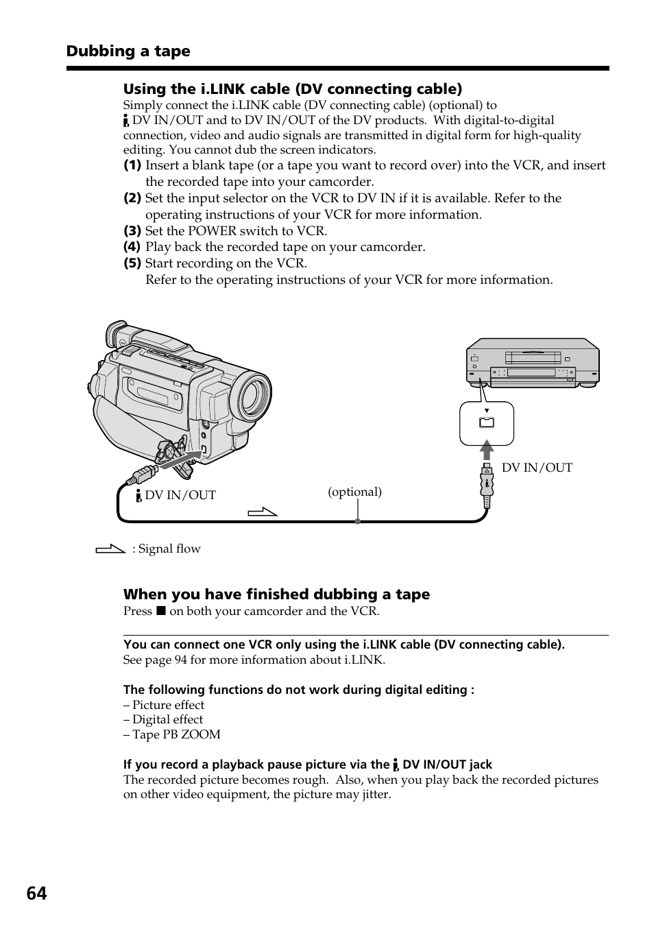 Dubbing a tape | Sony DCR-TRV130 User Manual | Page 64 / 112