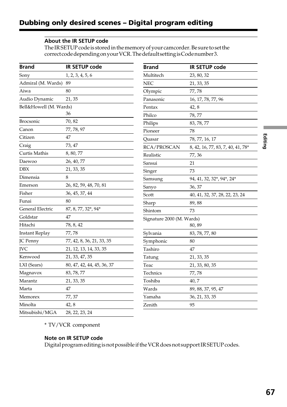 Sony DCR-TRV130 User Manual | Page 67 / 112