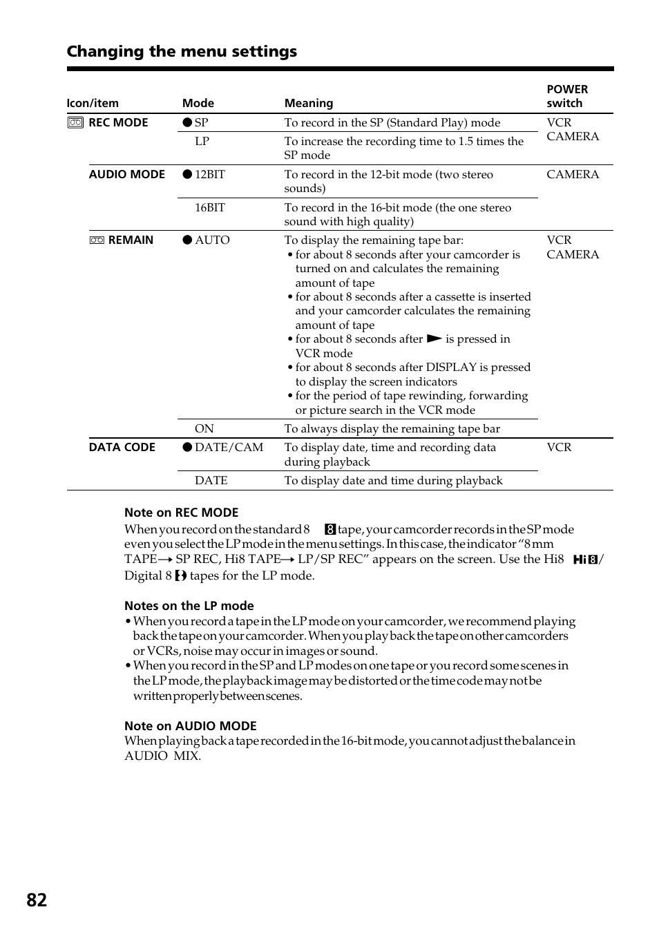 Changing the menu settings | Sony DCR-TRV130 User Manual | Page 82 / 112