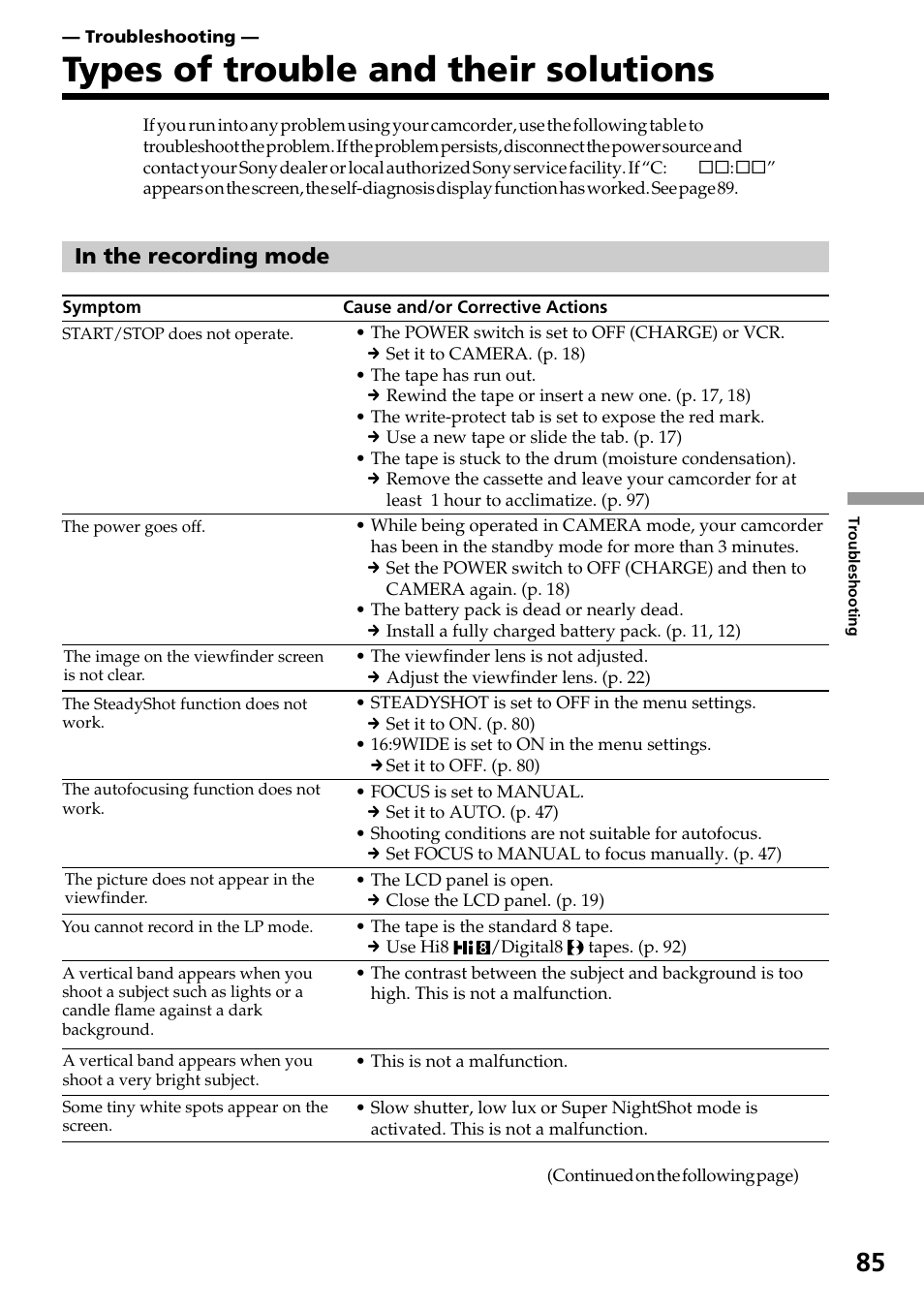 Troubleshooting, Types of trouble and their solutions | Sony DCR-TRV130 User Manual | Page 85 / 112