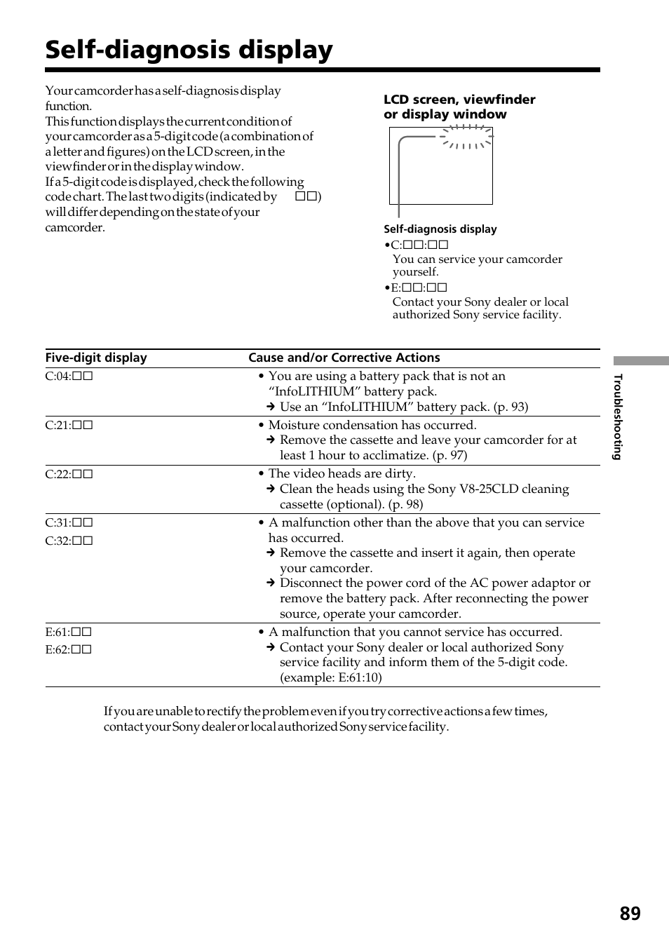 Self-diagnosis display | Sony DCR-TRV130 User Manual | Page 89 / 112