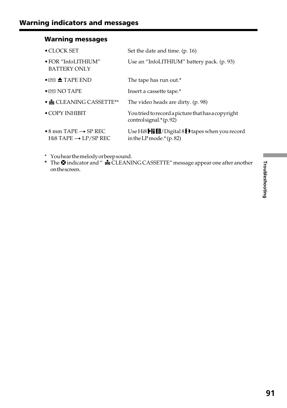 Warning indicators and messages | Sony DCR-TRV130 User Manual | Page 91 / 112
